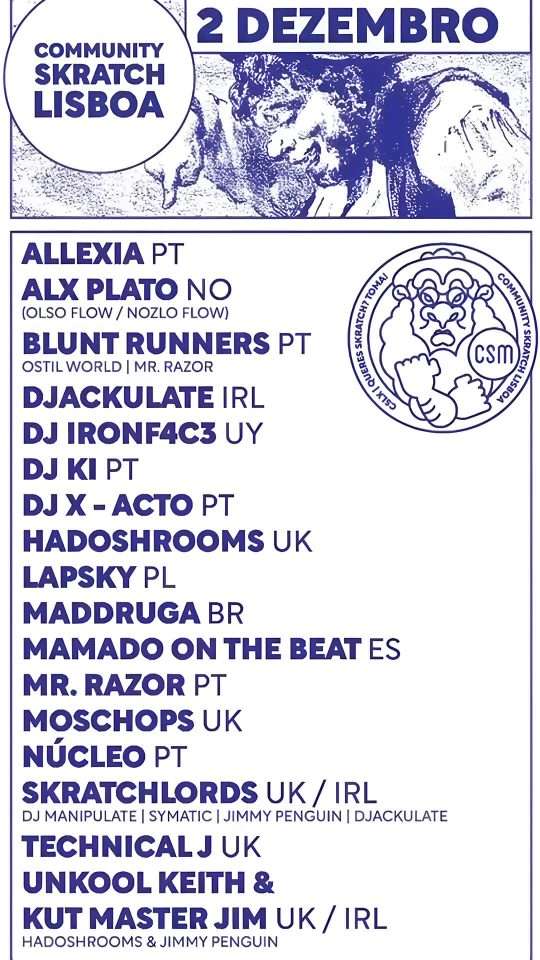 Community Skratch Lisboa Community Skratch Lisboa